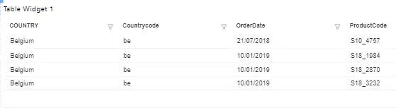 Filtered Detailed Dashboard