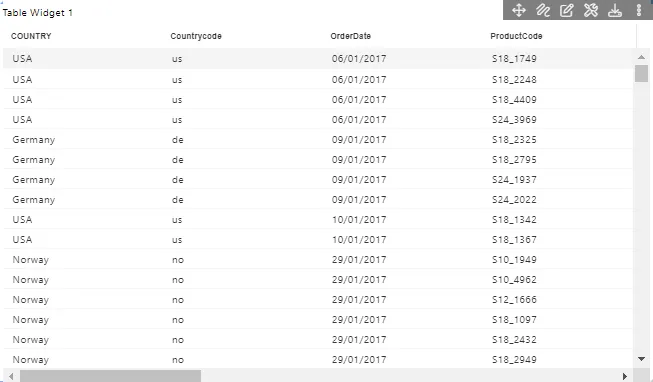 Publish Detailed Dashboard