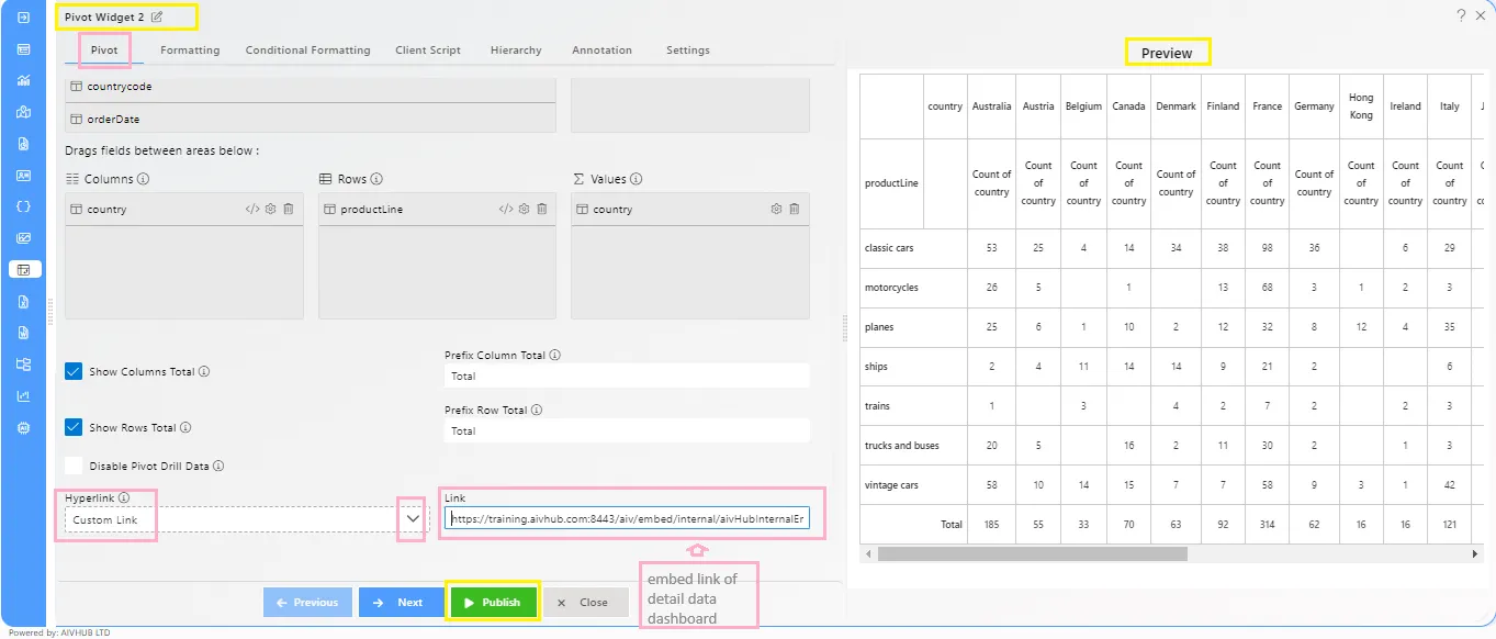 Pivot Property Details