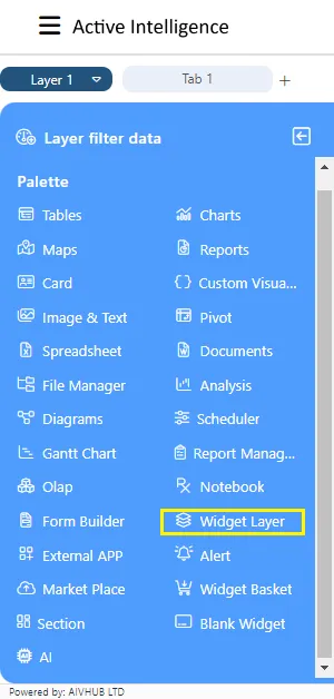 Component List