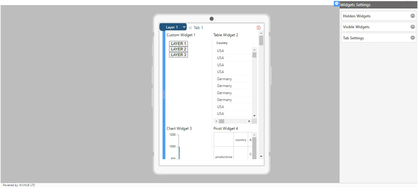 document widget