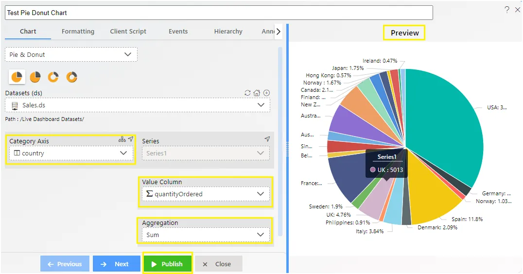 Chart Widget