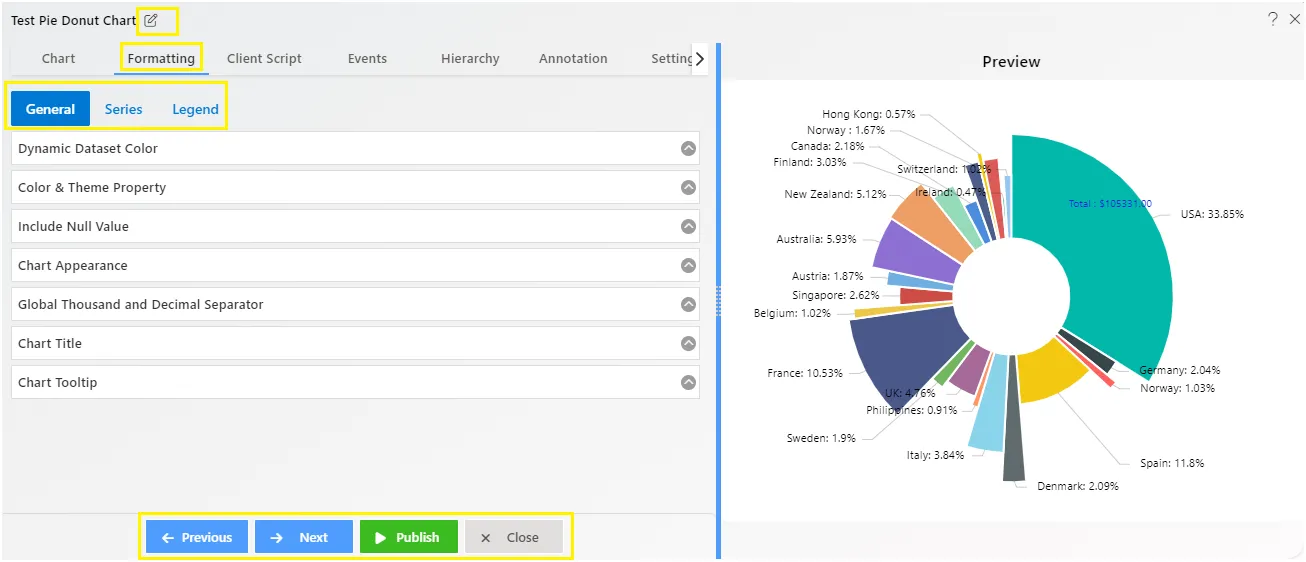 Chart Widget