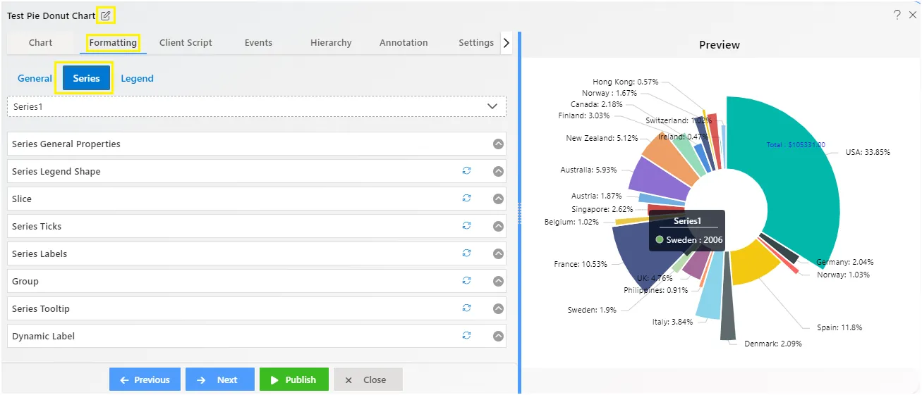 Chart Widget