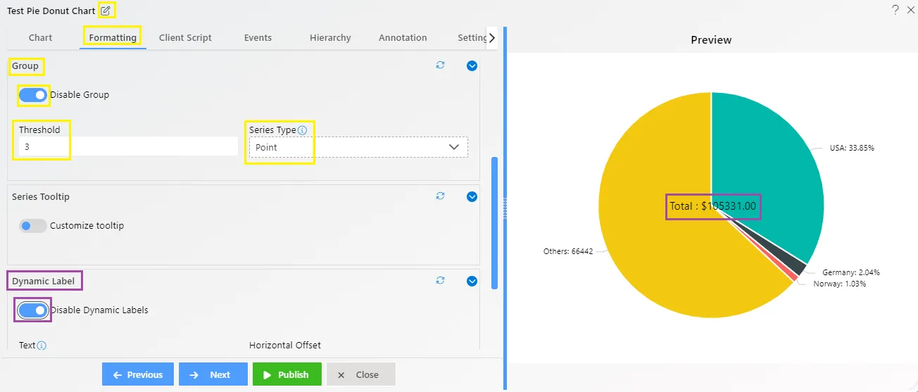 Chart Widget