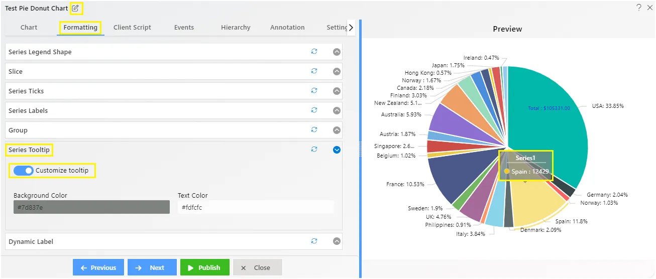 Chart Widget