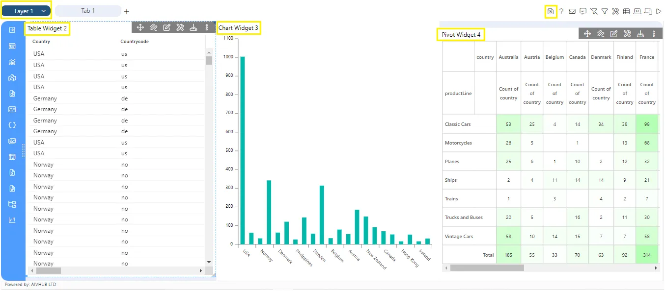 document widget