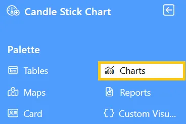 Chart Widget