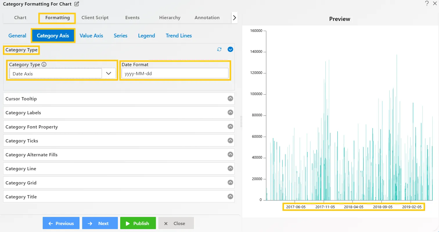Chart Widget