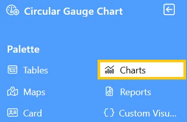 Chart Widget
