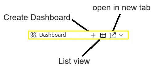 Dashboard image