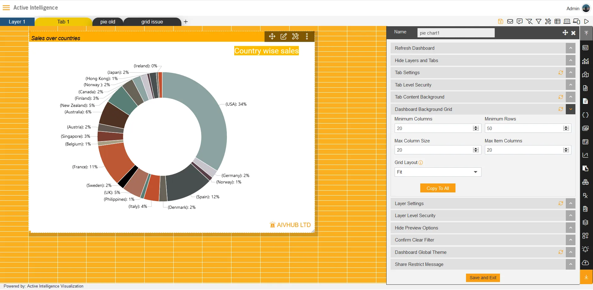 Dashboard Background Grid | AIV