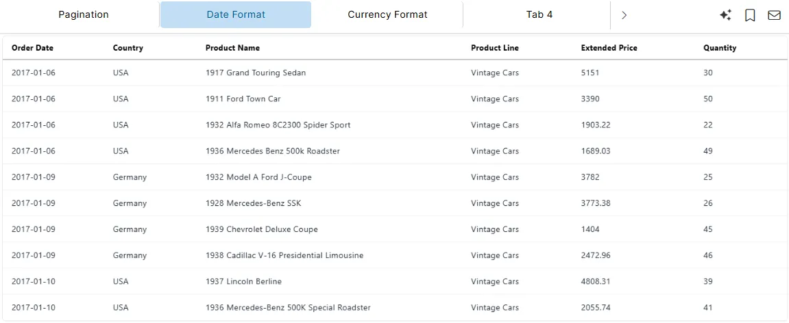Table Widget Date Format