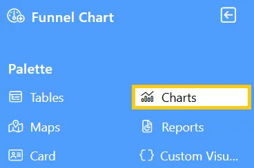 Chart Widget