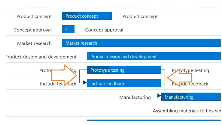 document widget