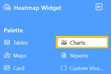 Chart Widget