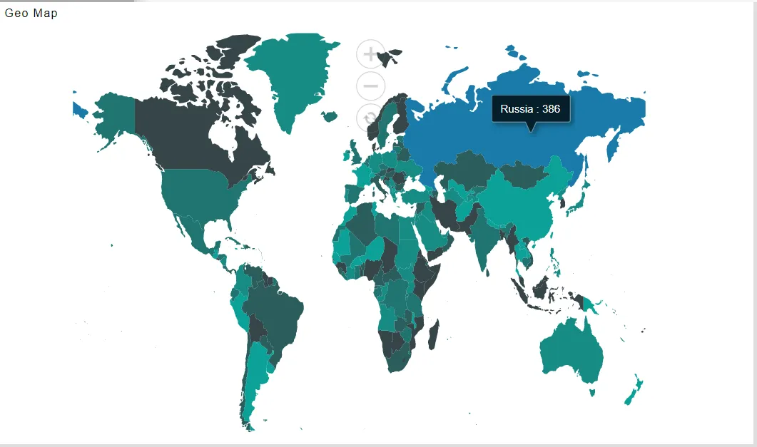 Map Series General Properties | AIV