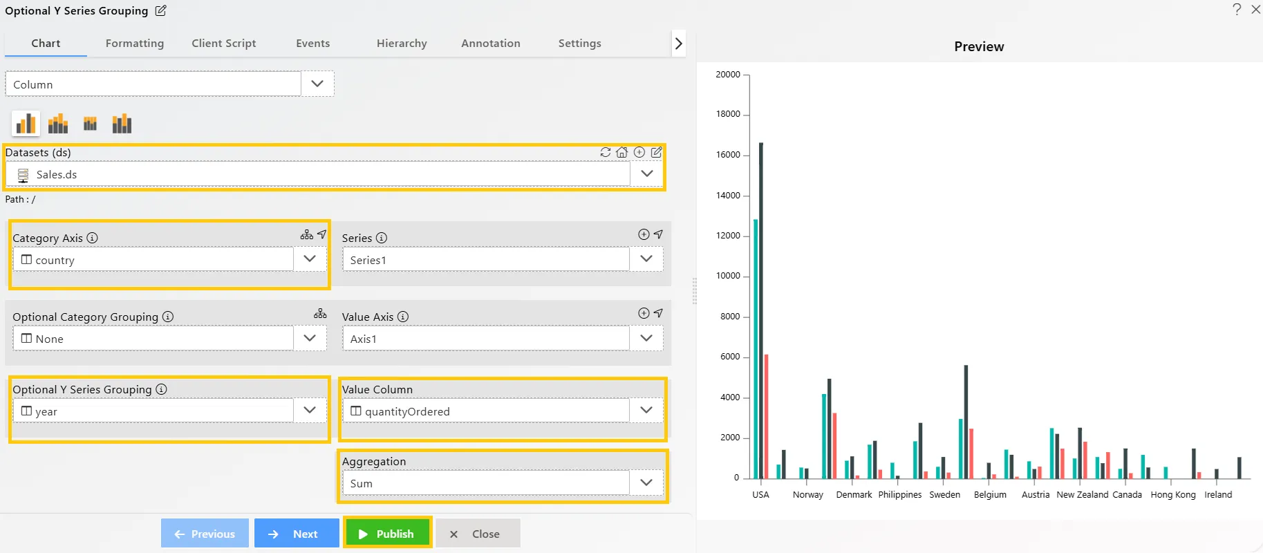 Chart Widget