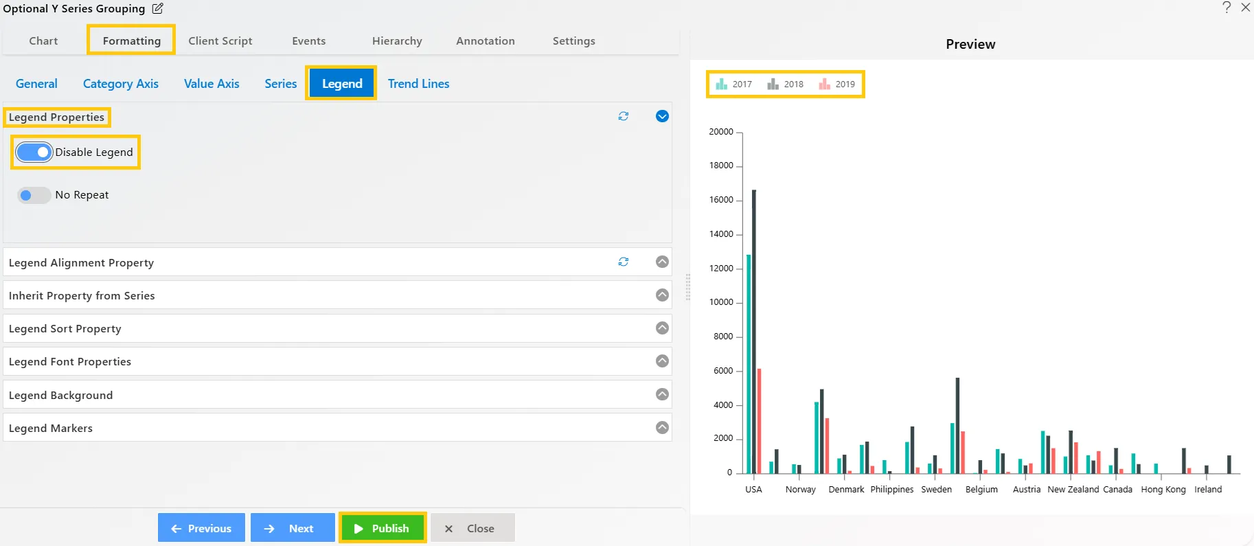 Chart Widget