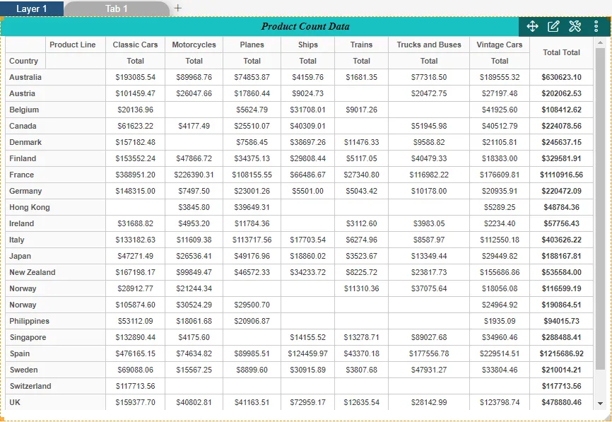 Setting Tab Pivot | AIV