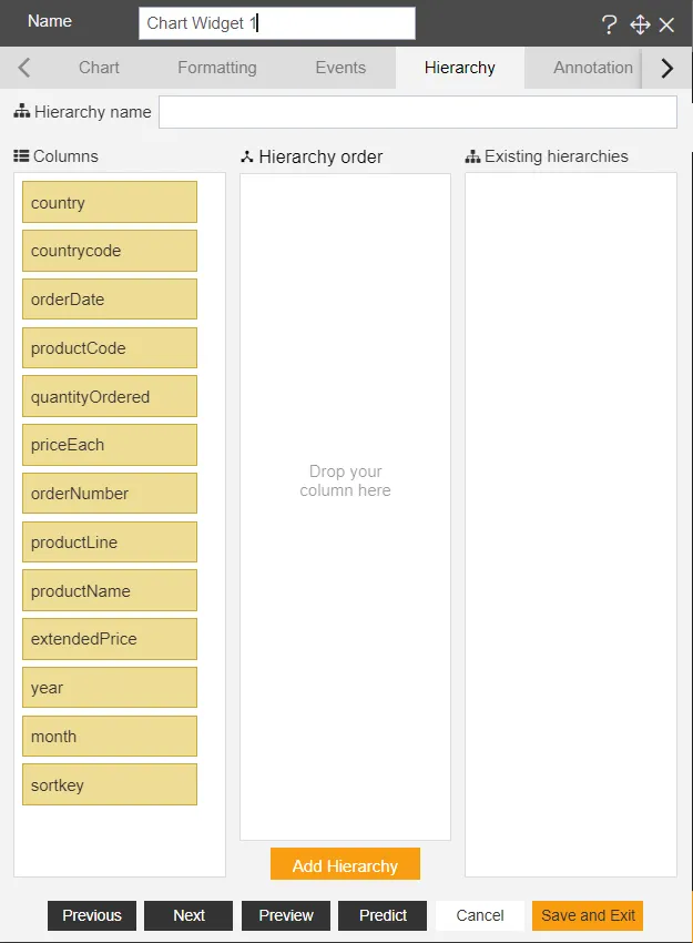 Hierarchy | AIV