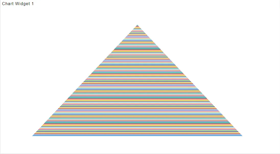 Hierarchy | AIV