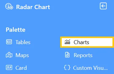 Chart Widget