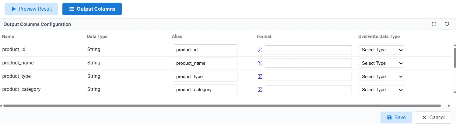 Stored Procedure Output Columns