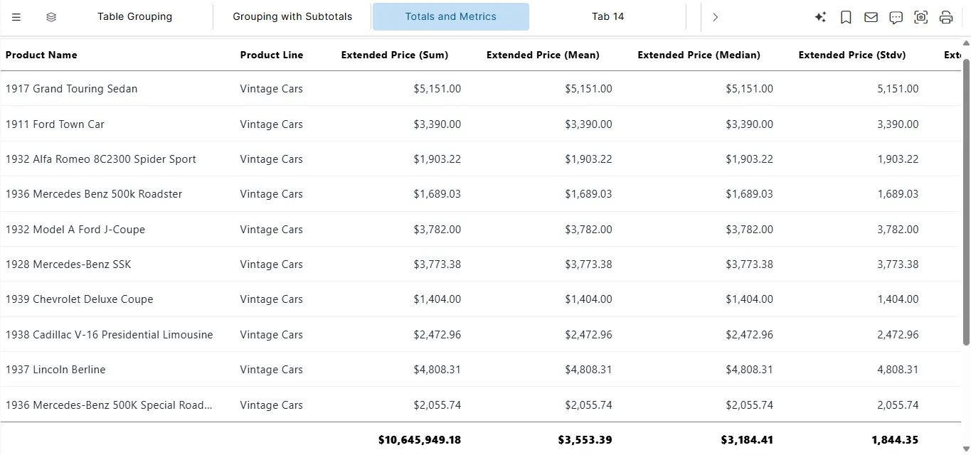 Table Widget total and metrics
