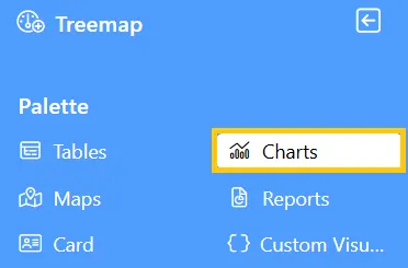 Chart Widget