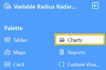 Chart Widget